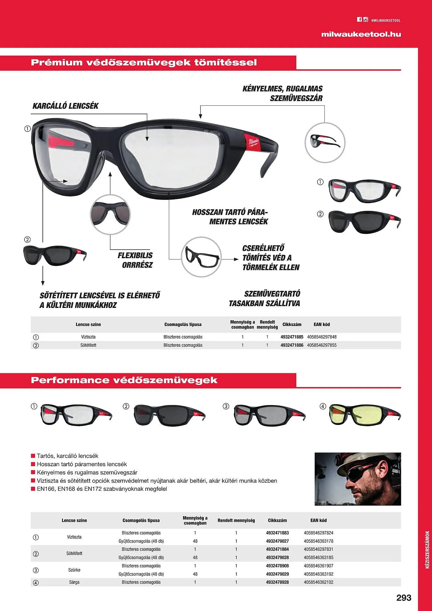 Katalógus Milwaukeetool akciós újság augusztus 14.-tól december 31.-ig 2024. - Oldal 293