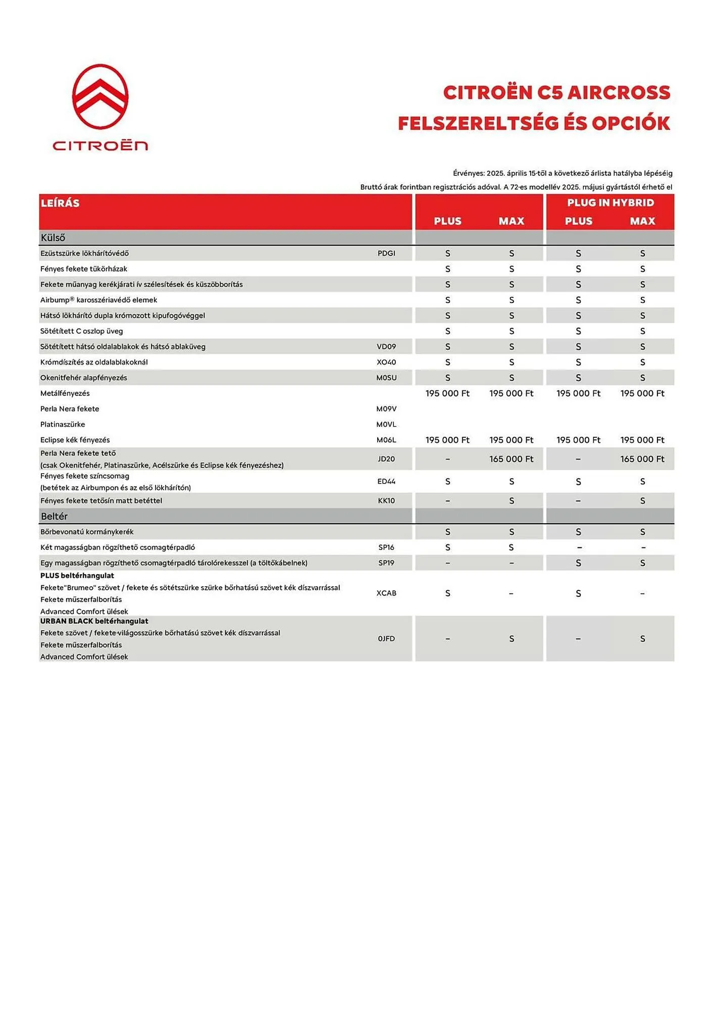 Katalógus Citroën akciós újság július 30.-tól november 30.-ig 2025. - Oldal 5
