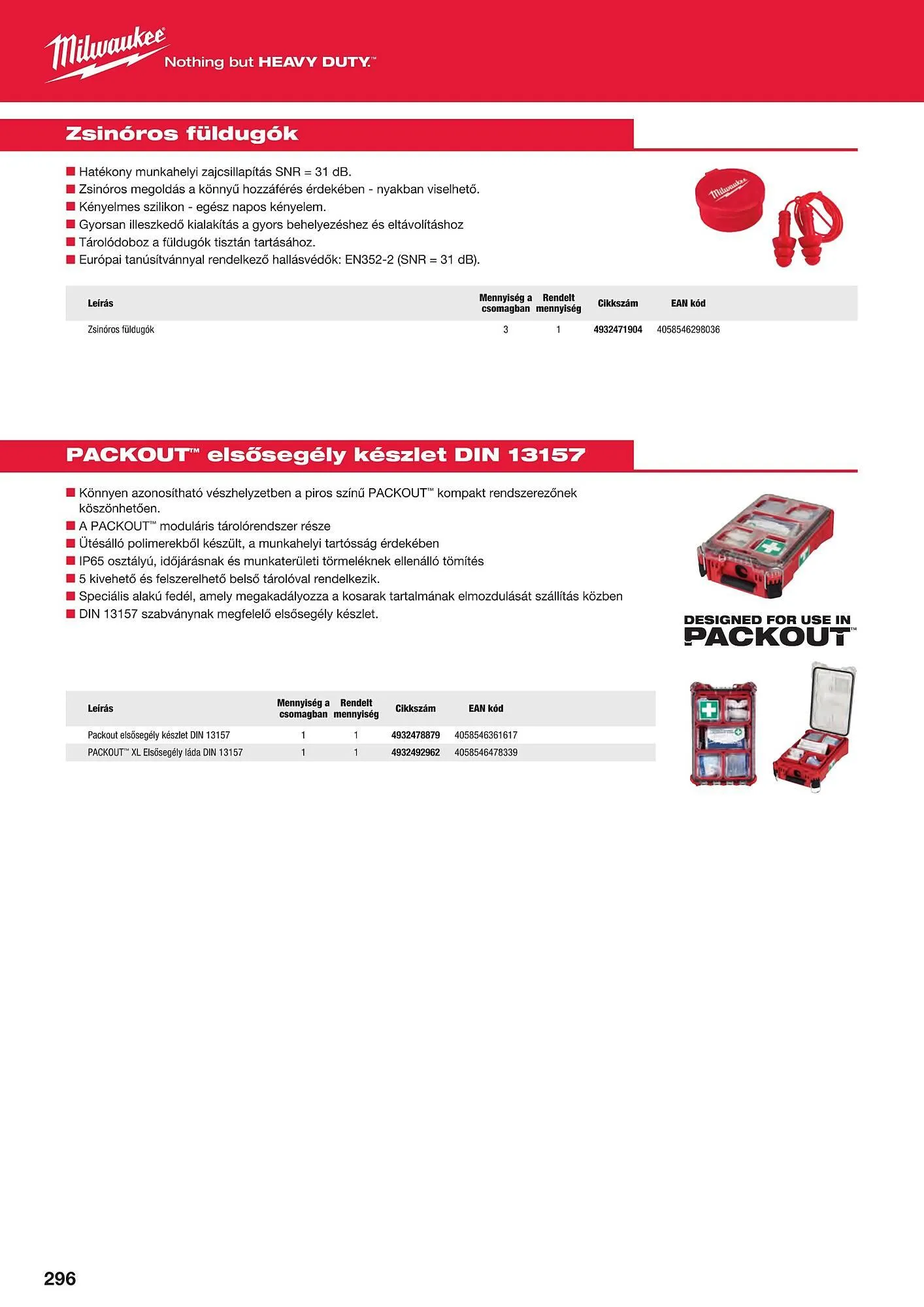 Katalógus Milwaukee akciós újság szeptember 16.-tól december 31.-ig 2025. - Oldal 28