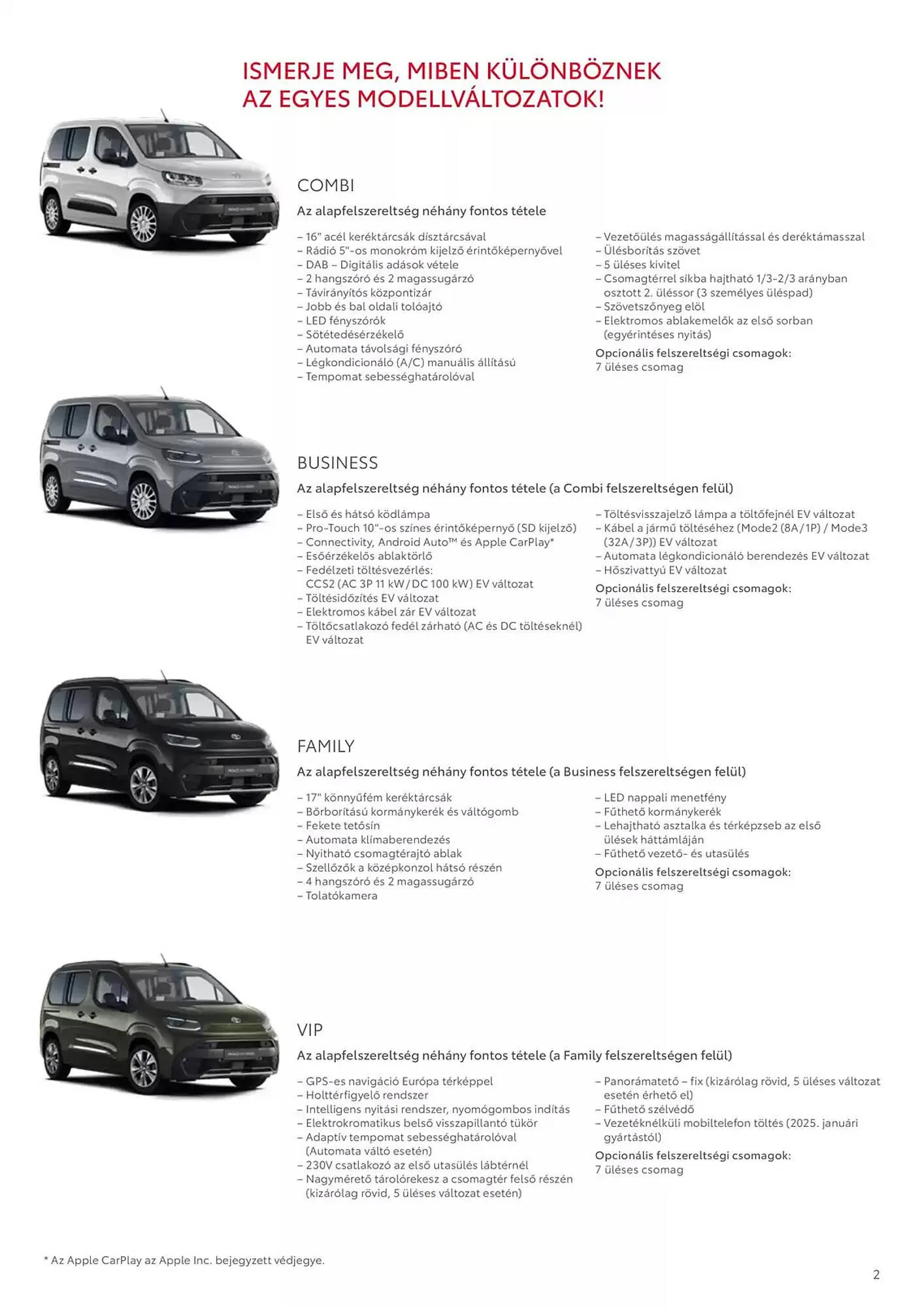 Katalógus Toyota akciós újság január 8.-tól január 8.-ig 2026. - Oldal 2