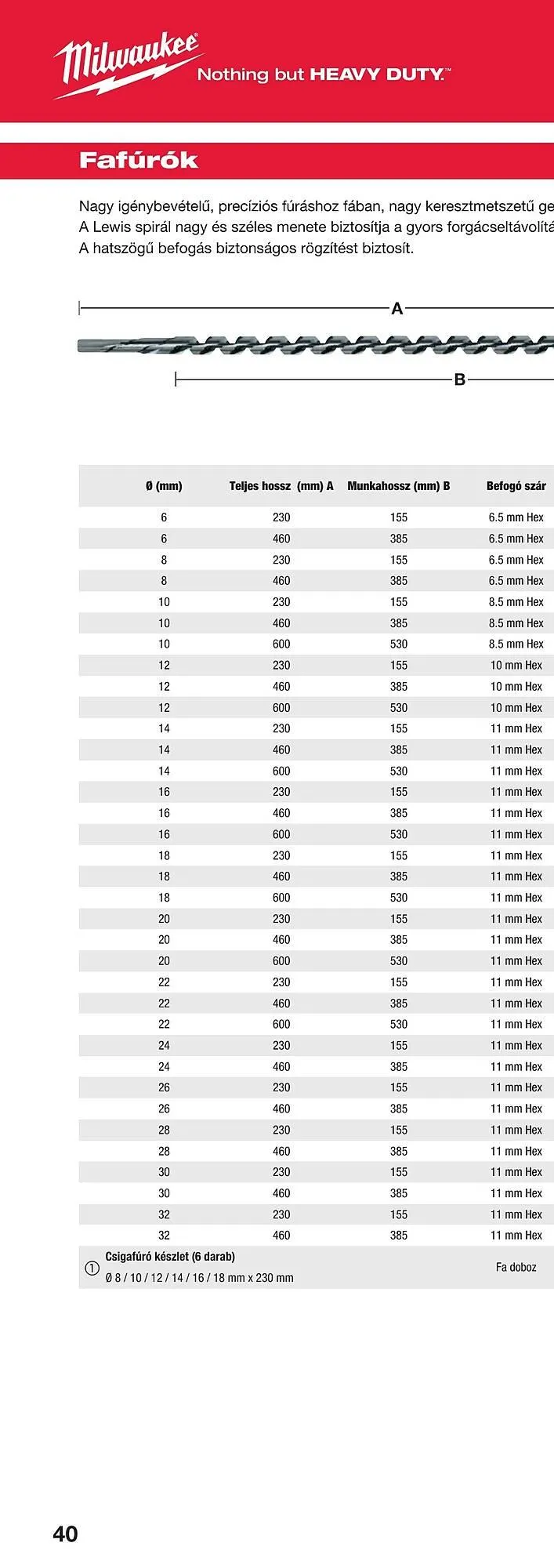 Katalógus Milwaukee akciós újság szeptember 16.-tól december 31.-ig 2025. - Oldal 78