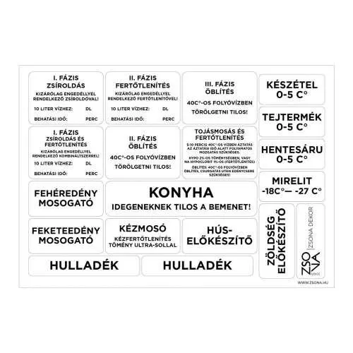 Alap köjálos HACCP ÁNTSZ matrica csomag