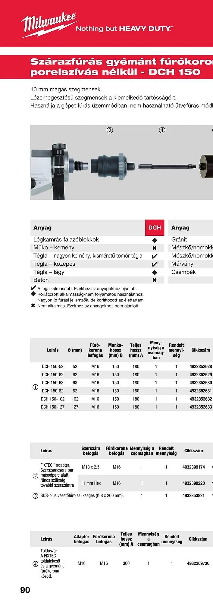 Katalógus Milwaukee akciós újság szeptember 16.-tól december 31.-ig 2025. - Oldal 178