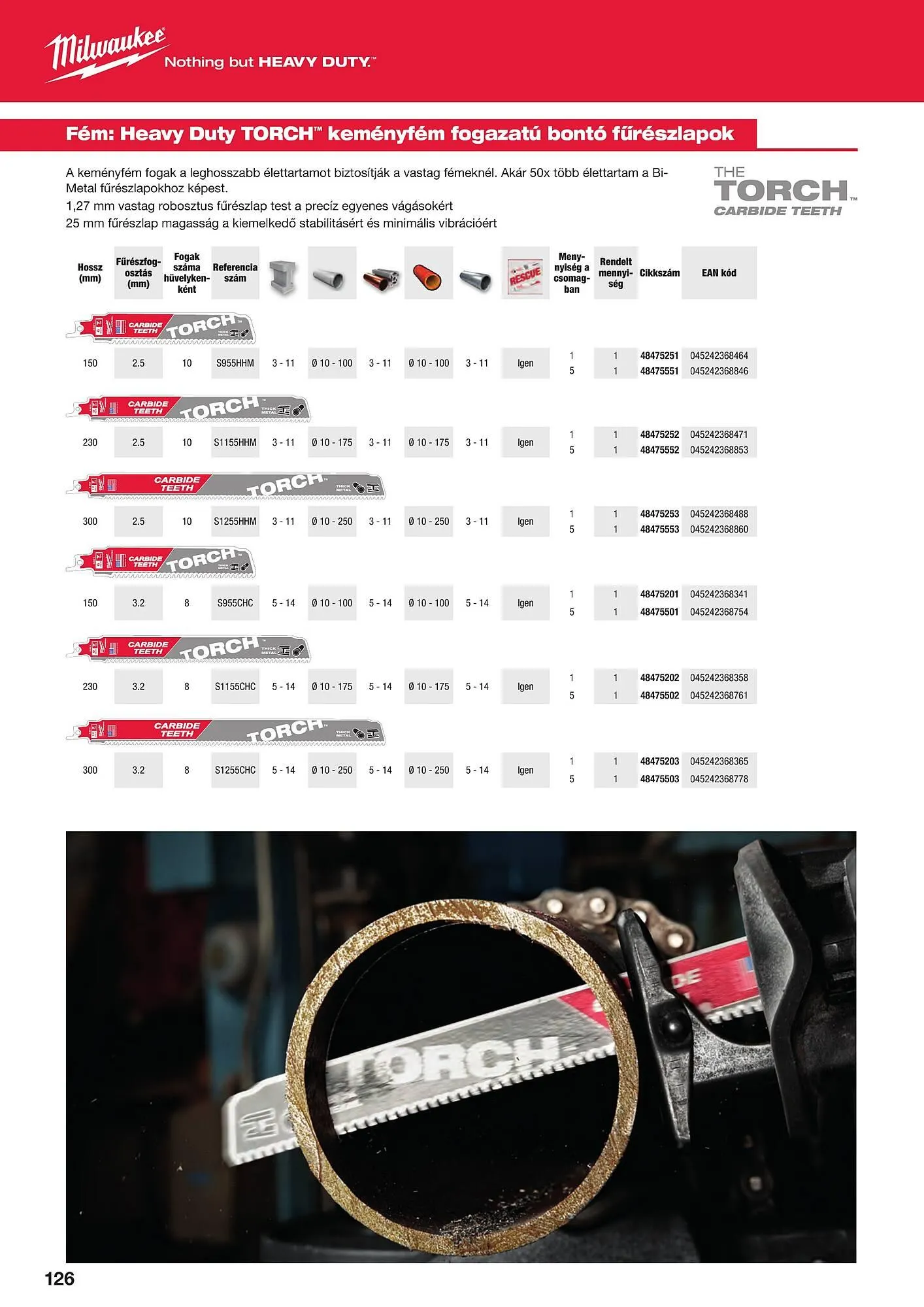 Katalógus Milwaukee akciós újság szeptember 16.-tól december 31.-ig 2025. - Oldal 126