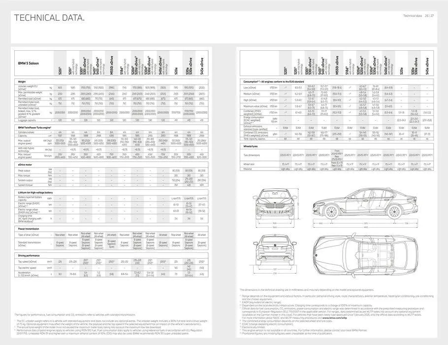 Katalógus BMW 5 Limousine november 14.-tól november 14.-ig 2024. - Oldal 14