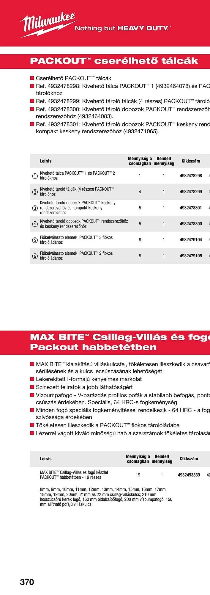 Katalógus Milwaukee akciós újság szeptember 16.-tól december 31.-ig 2025. - Oldal 738
