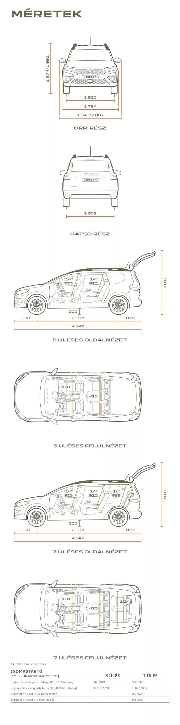 Katalógus Jogge január 3.-tól június 30.-ig 2025. - Oldal 21