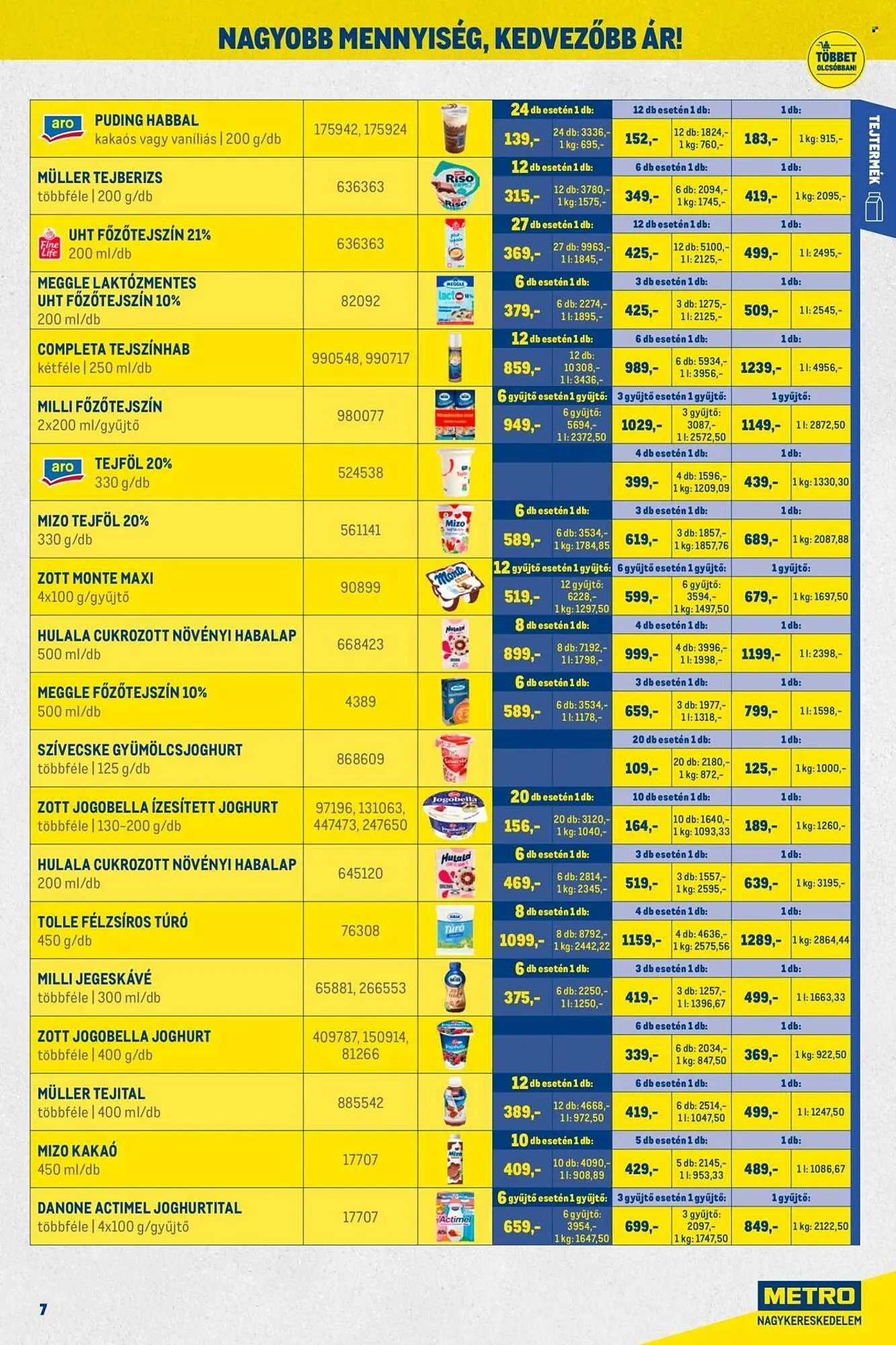 Katalógus Metro akciós újság március 1.-tól március 31.-ig 2026. - Oldal 7