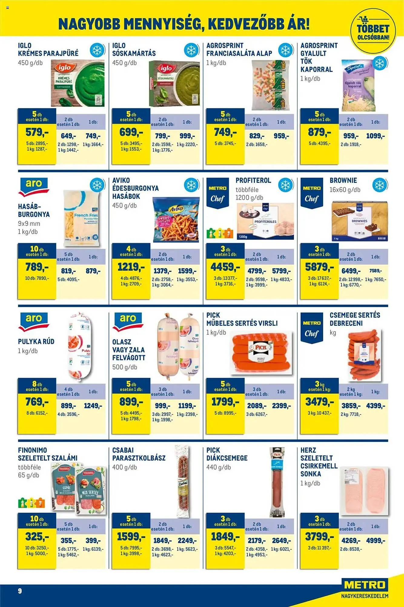 Katalógus Metro akciós újság július 1.-tól július 31.-ig 2025. - Oldal 9