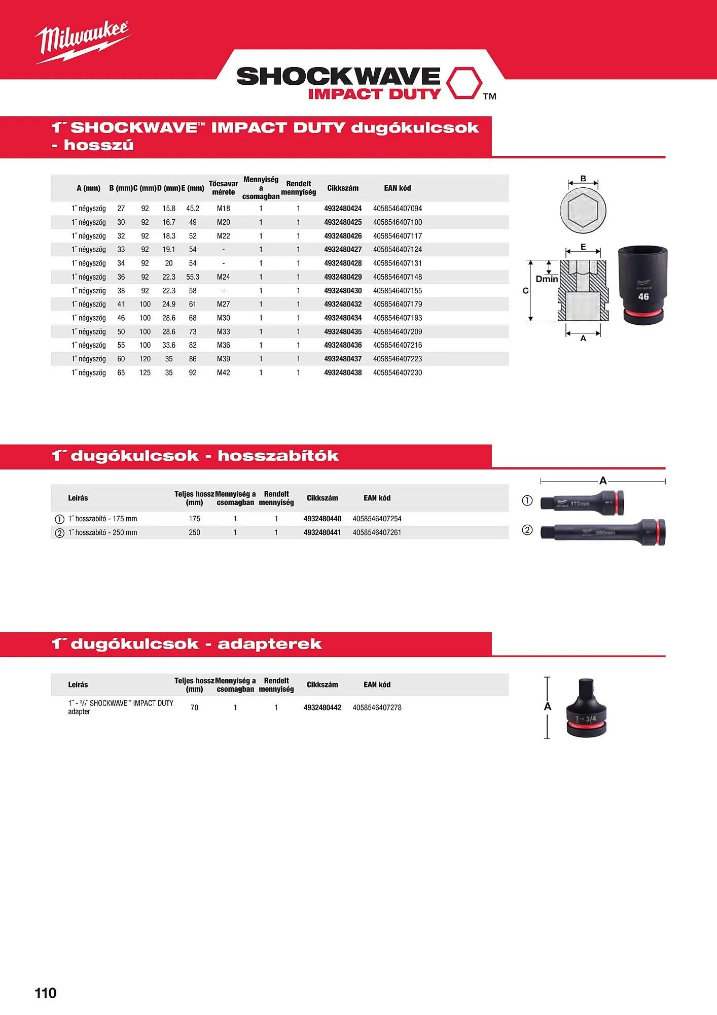 Katalógus Milwaukeetool akciós újság augusztus 14.-tól december 31.-ig 2024. - Oldal 110