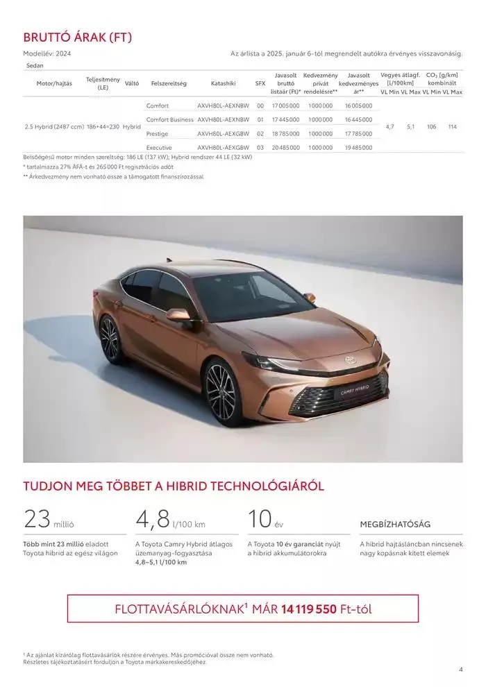 Katalógus Toyota Új Camry Hybrid január 17.-tól január 17.-ig 2026. - Oldal 4