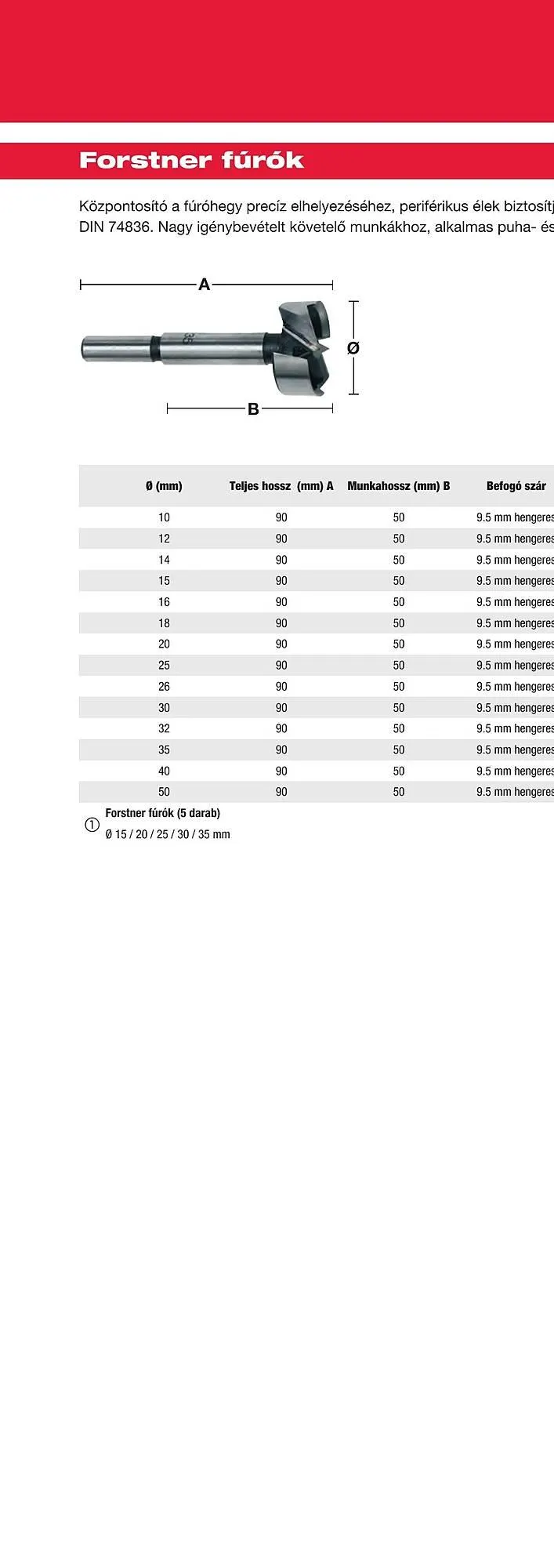 Katalógus Milwaukee akciós újság szeptember 16.-tól december 31.-ig 2025. - Oldal 80