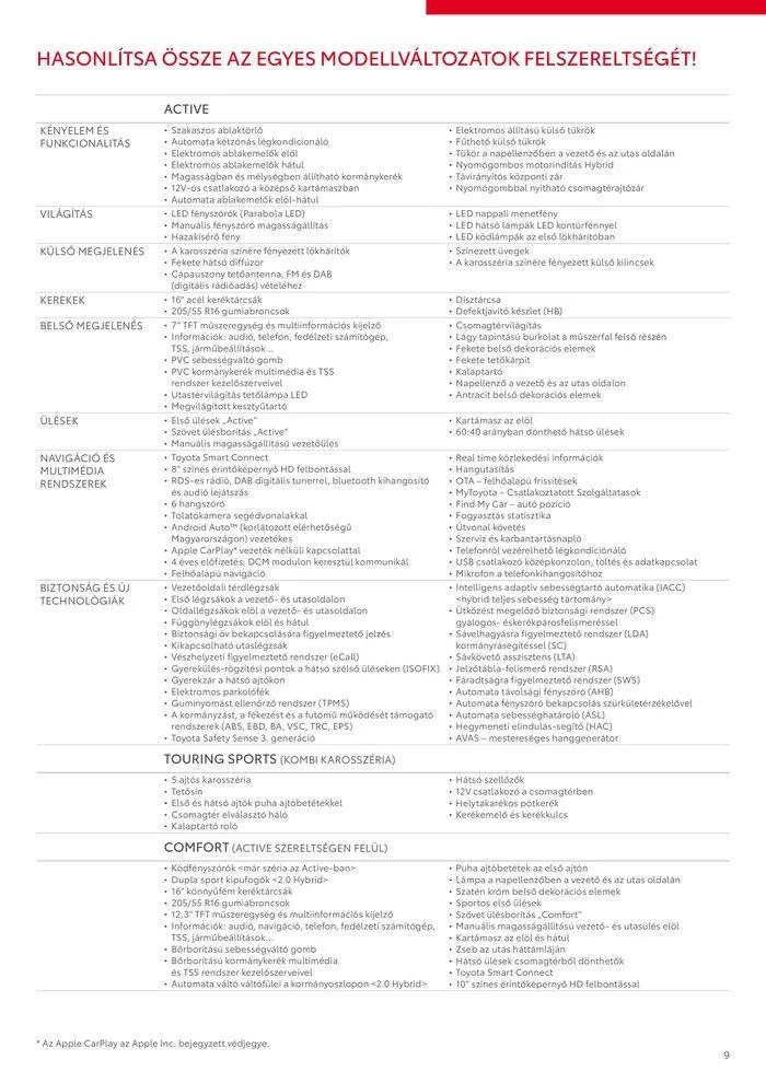 Katalógus Toyota Corolla TS MY24 május 20.-tól május 18.-ig 2025. - Oldal 9