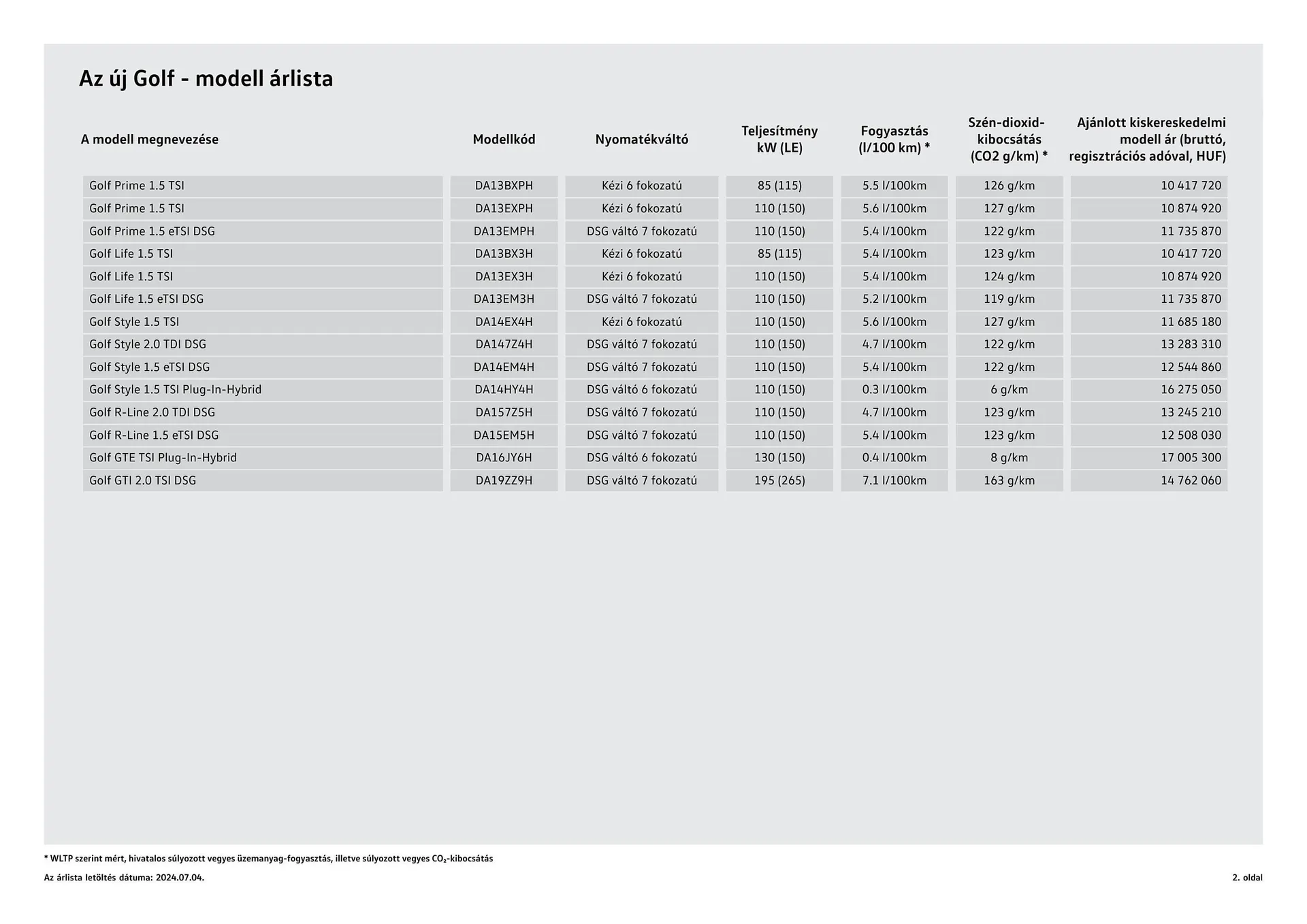 Katalógus Volkswagen Golf akciós újság július 4.-tól július 3.-ig 2025. - Oldal 2