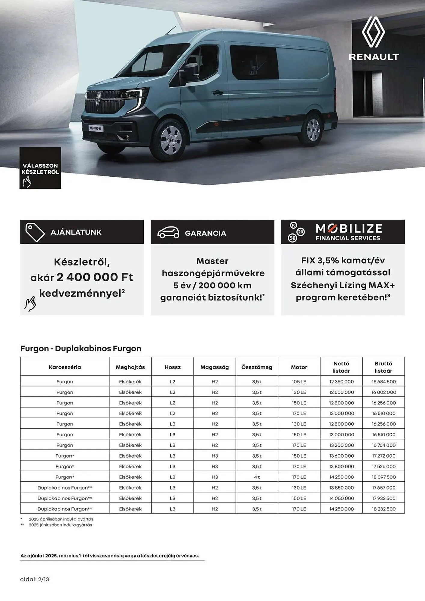 Katalógus Renault akciós újság március 11.-tól április 13.-ig 2025. - Oldal 2