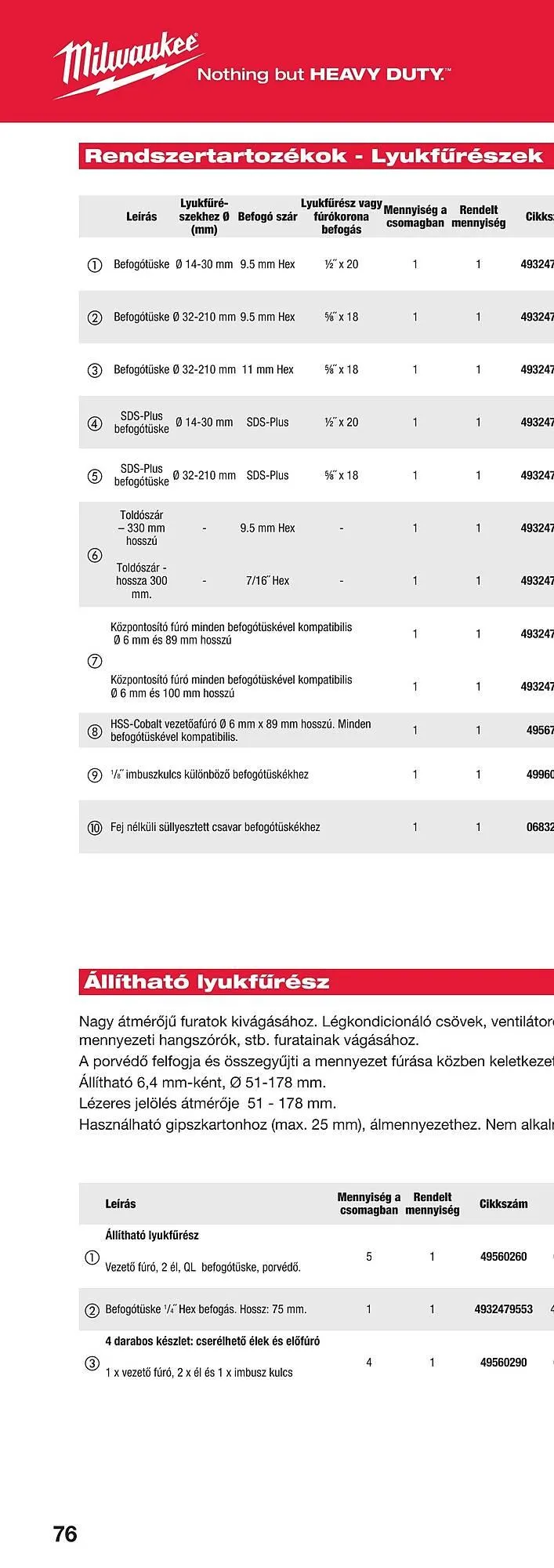 Katalógus Milwaukee akciós újság szeptember 16.-tól december 31.-ig 2025. - Oldal 150