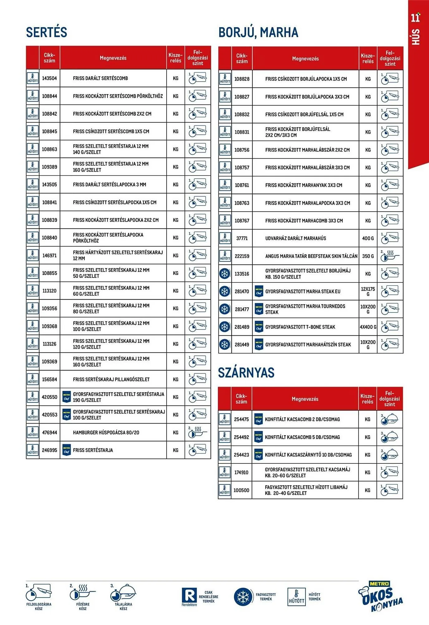 Katalógus Metro akciós újság február 25.-tól március 5.-ig 2026. - Oldal 11