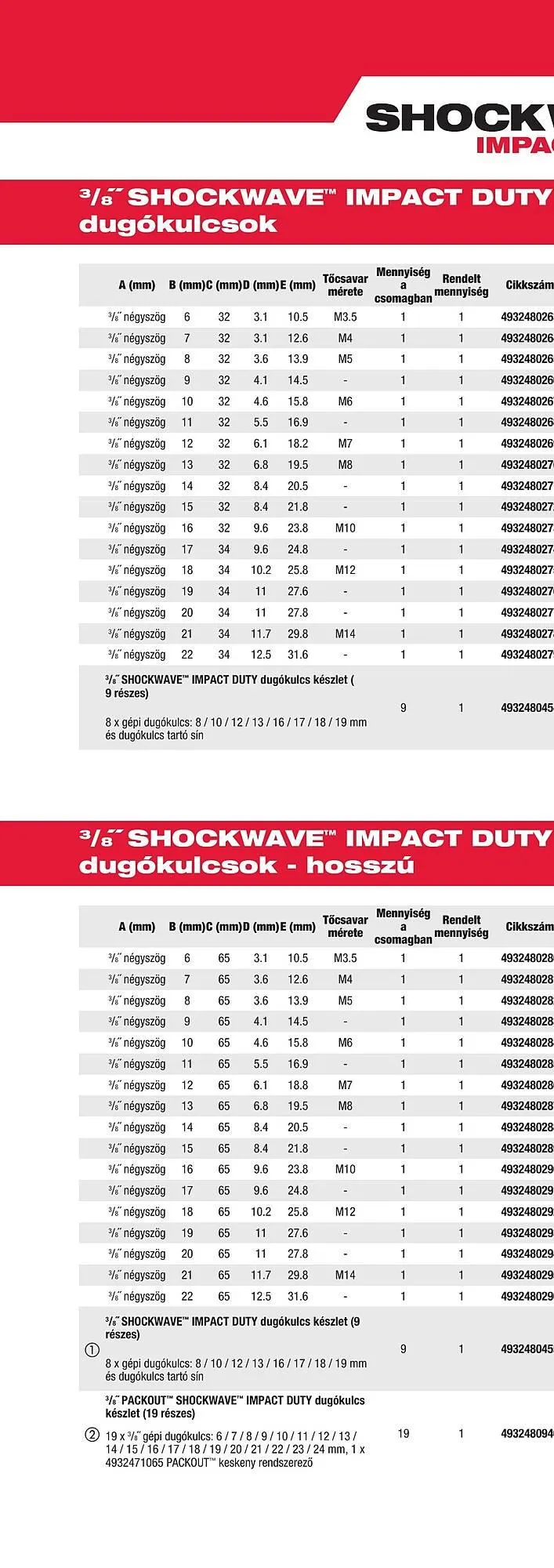 Katalógus Milwaukee akciós újság szeptember 16.-tól december 31.-ig 2025. - Oldal 208