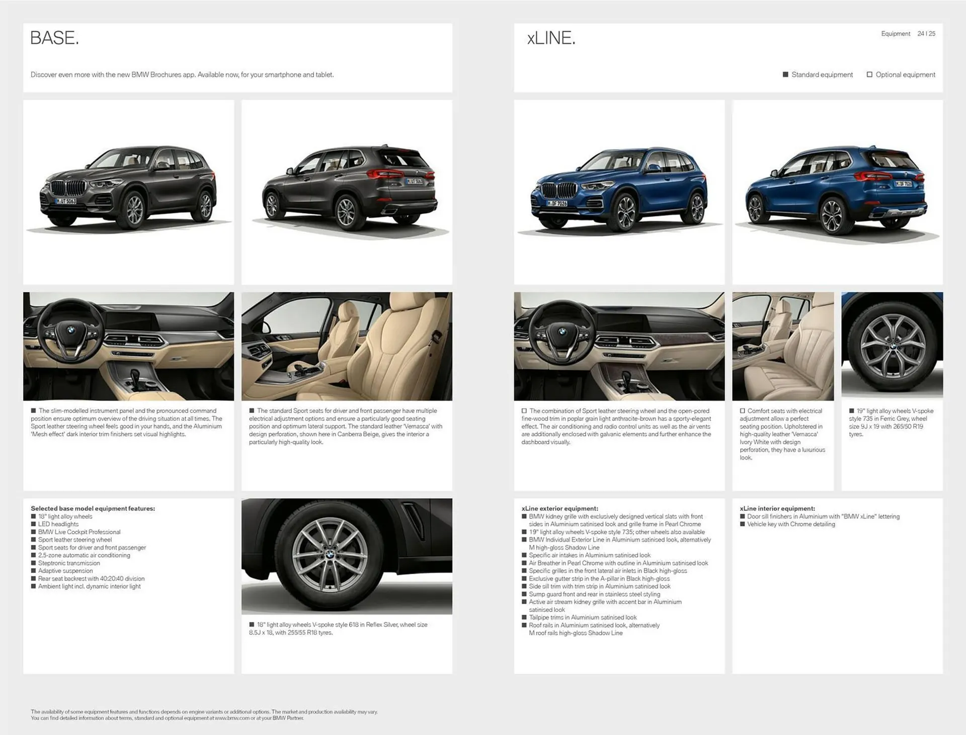 Katalógus BMW THE X5 akciós újság november 14.-tól november 14.-ig 2024. - Oldal 13