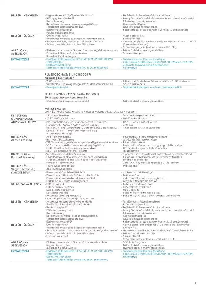 Katalógus Toyota Proace City Verso ICE november 27.-tól november 27.-ig 2025. - Oldal 7