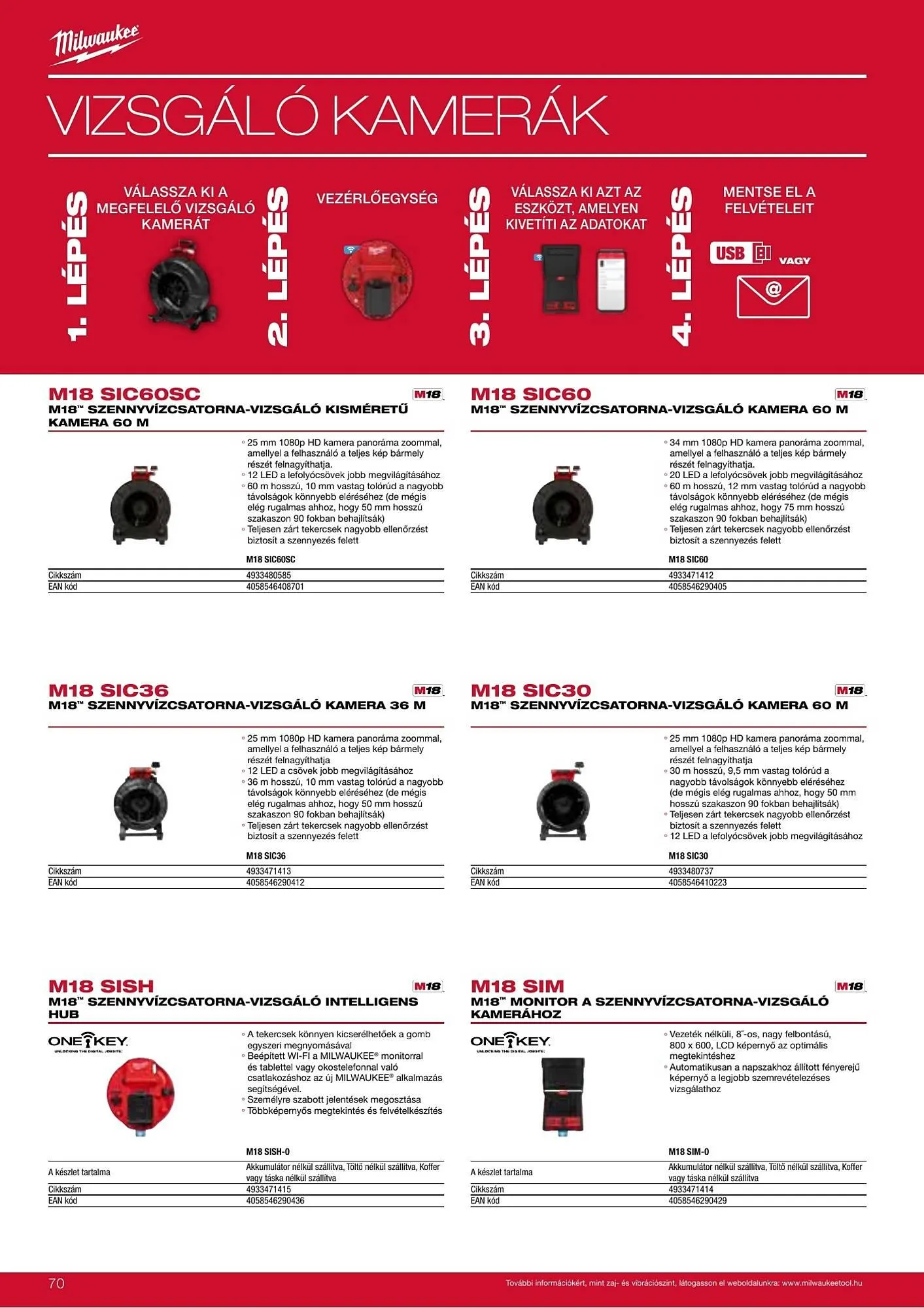 Katalógus Milwaukeetool akciós újság augusztus 14.-tól december 31.-ig 2025. - Oldal 70
