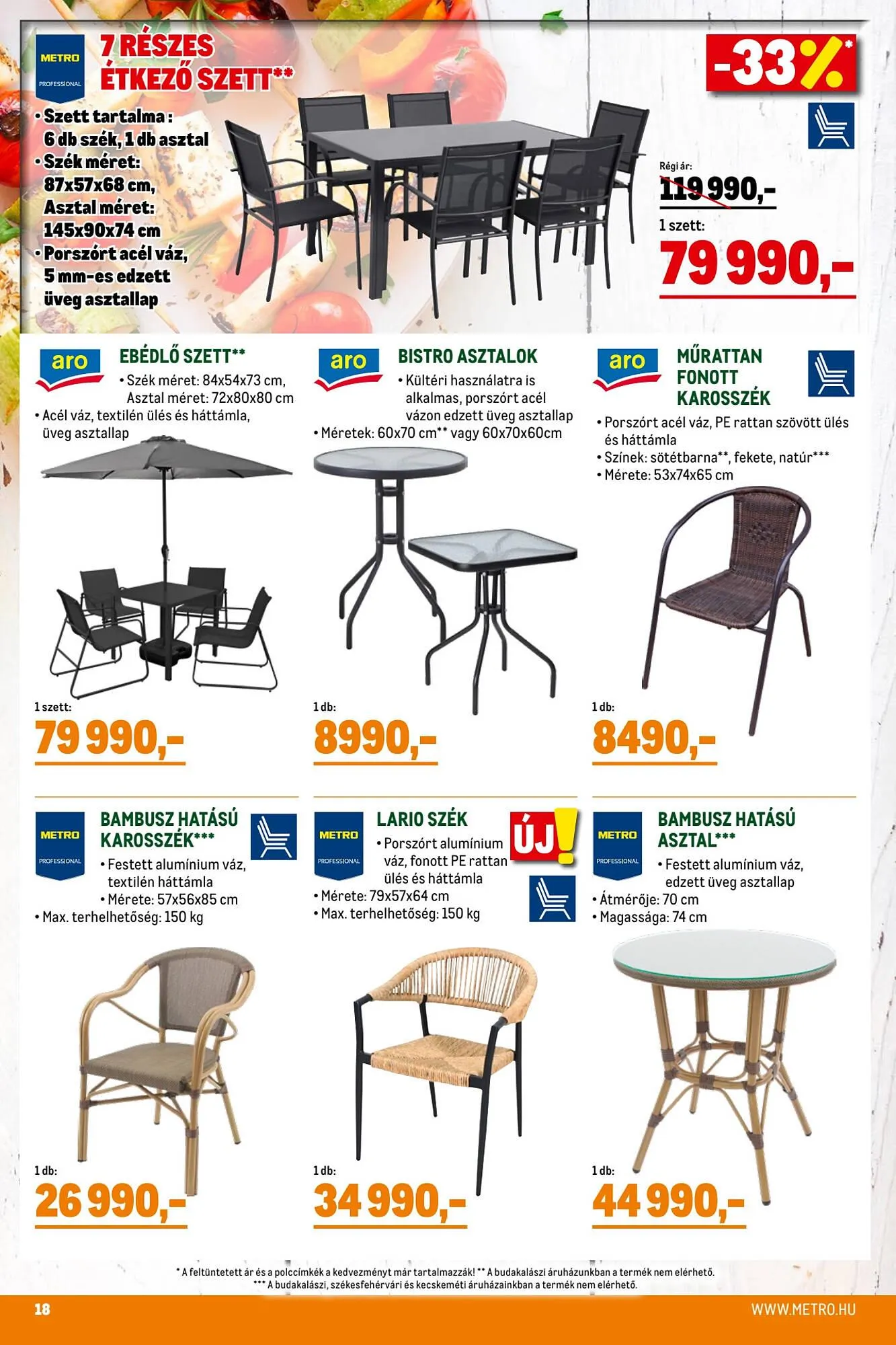 Katalógus Metro akciós újság május 2.-tól május 31.-ig 2025. - Oldal 18