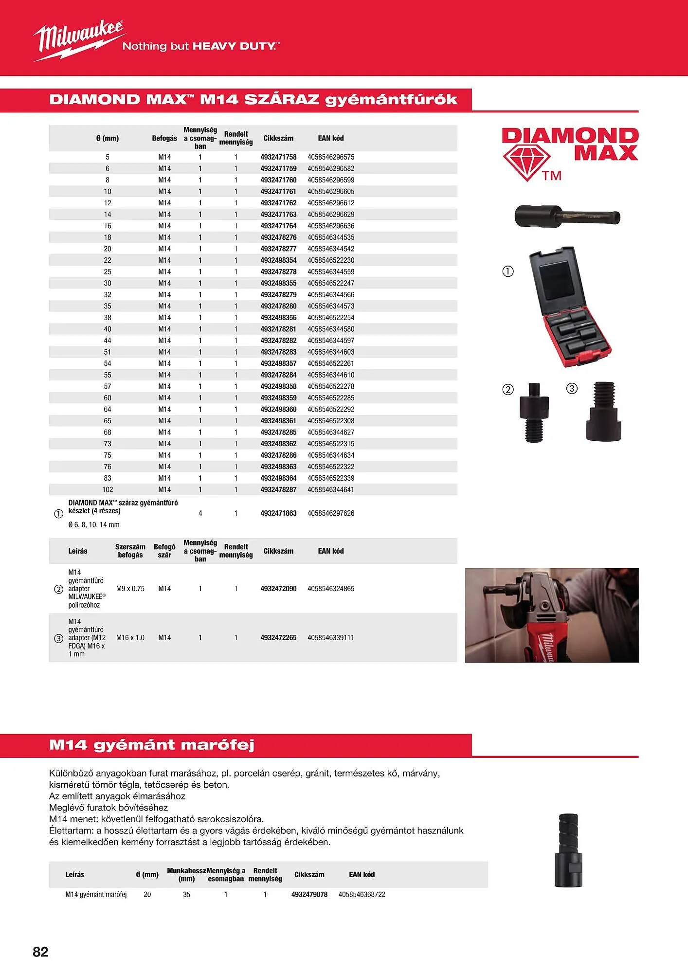 Katalógus Milwaukee akciós újság szeptember 16.-tól december 31.-ig 2025. - Oldal 82