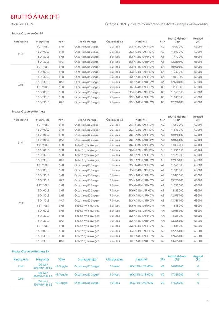 Katalógus Toyota Proace City Verso ICE június 24.-tól június 22.-ig 2025. - Oldal 5