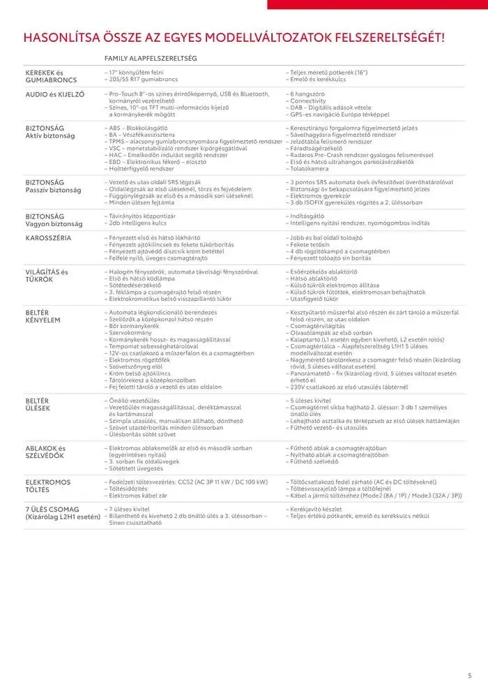 Katalógus Toyota Proace City Verso EV október 30.-tól október 30.-ig 2025. - Oldal 5