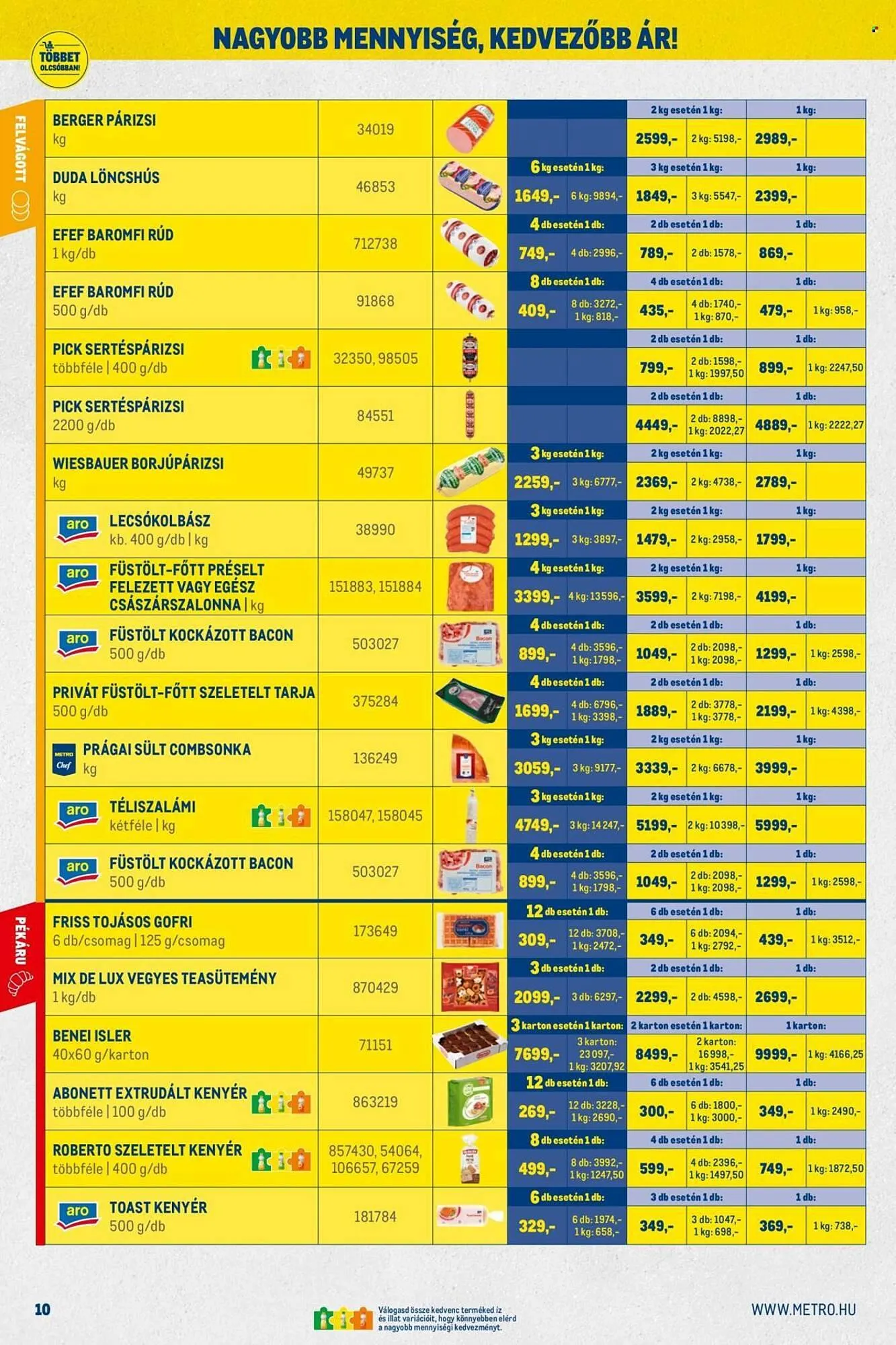 Katalógus Metro akciós újság március 1.-tól március 31.-ig 2026. - Oldal 10