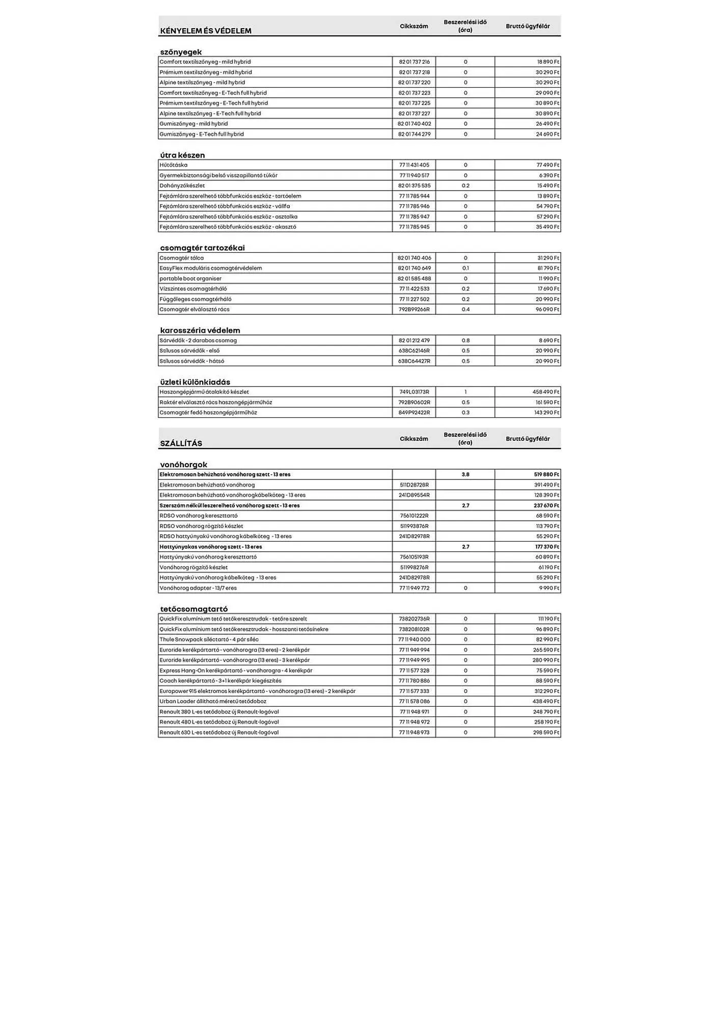 Katalógus Renault akciós újság augusztus 6.-tól augusztus 6.-ig 2026. - Oldal 2