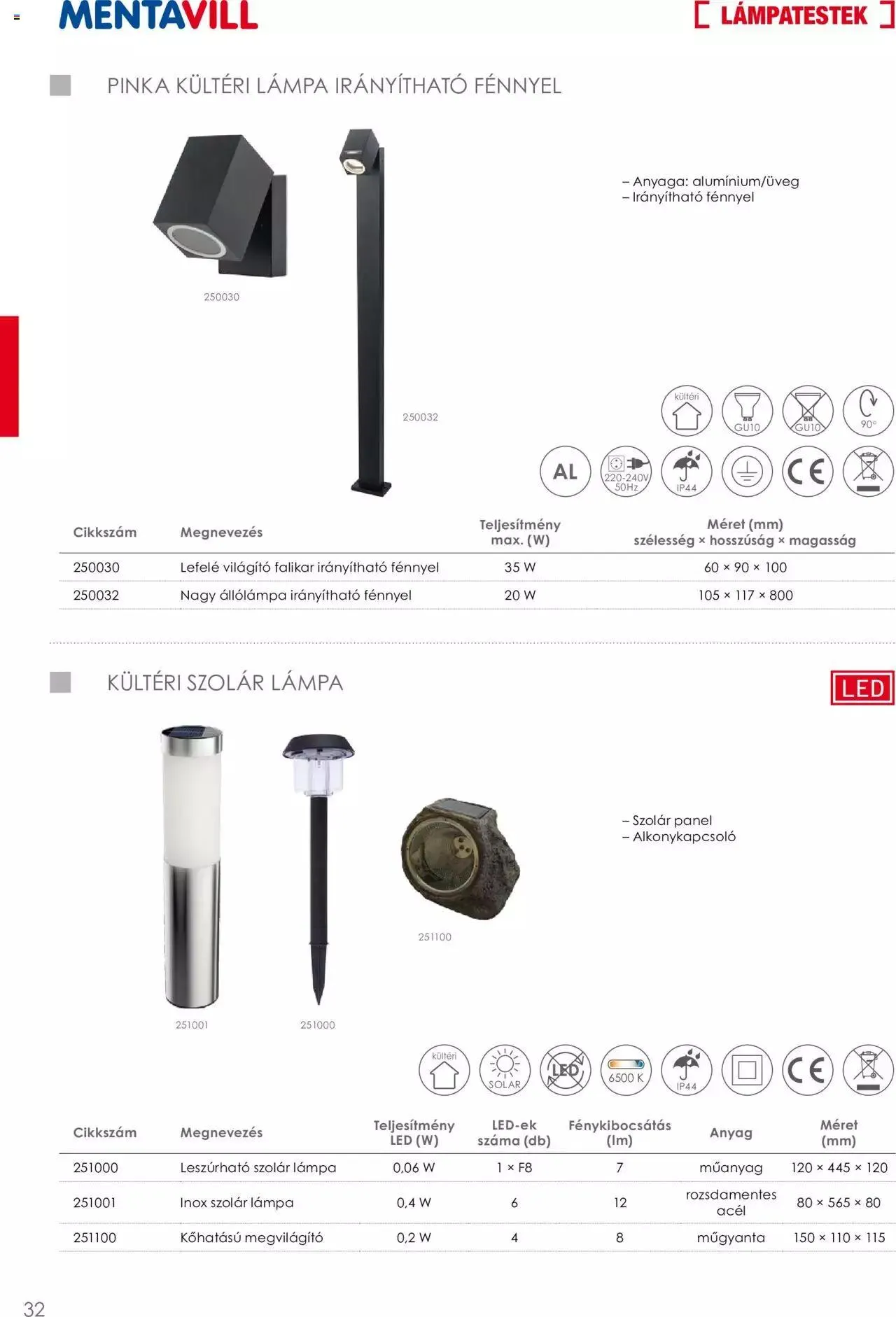 Katalógus Mentavill - Termékkatalógus 2022-2023 december 21.-tól december 31.-ig 2024. - Oldal 34