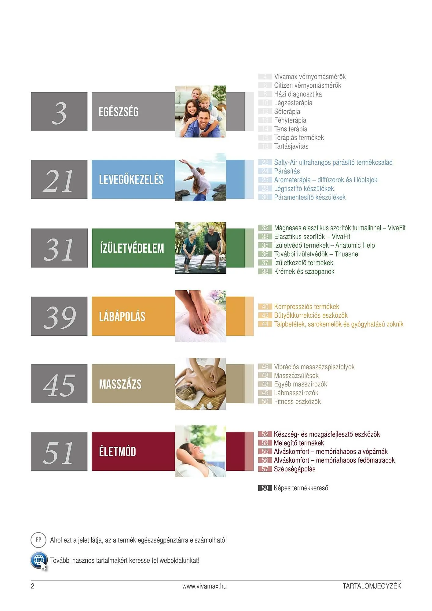 Katalógus Vivamax akciós újság január 30.-tól december 31.-ig 2025. - Oldal 4