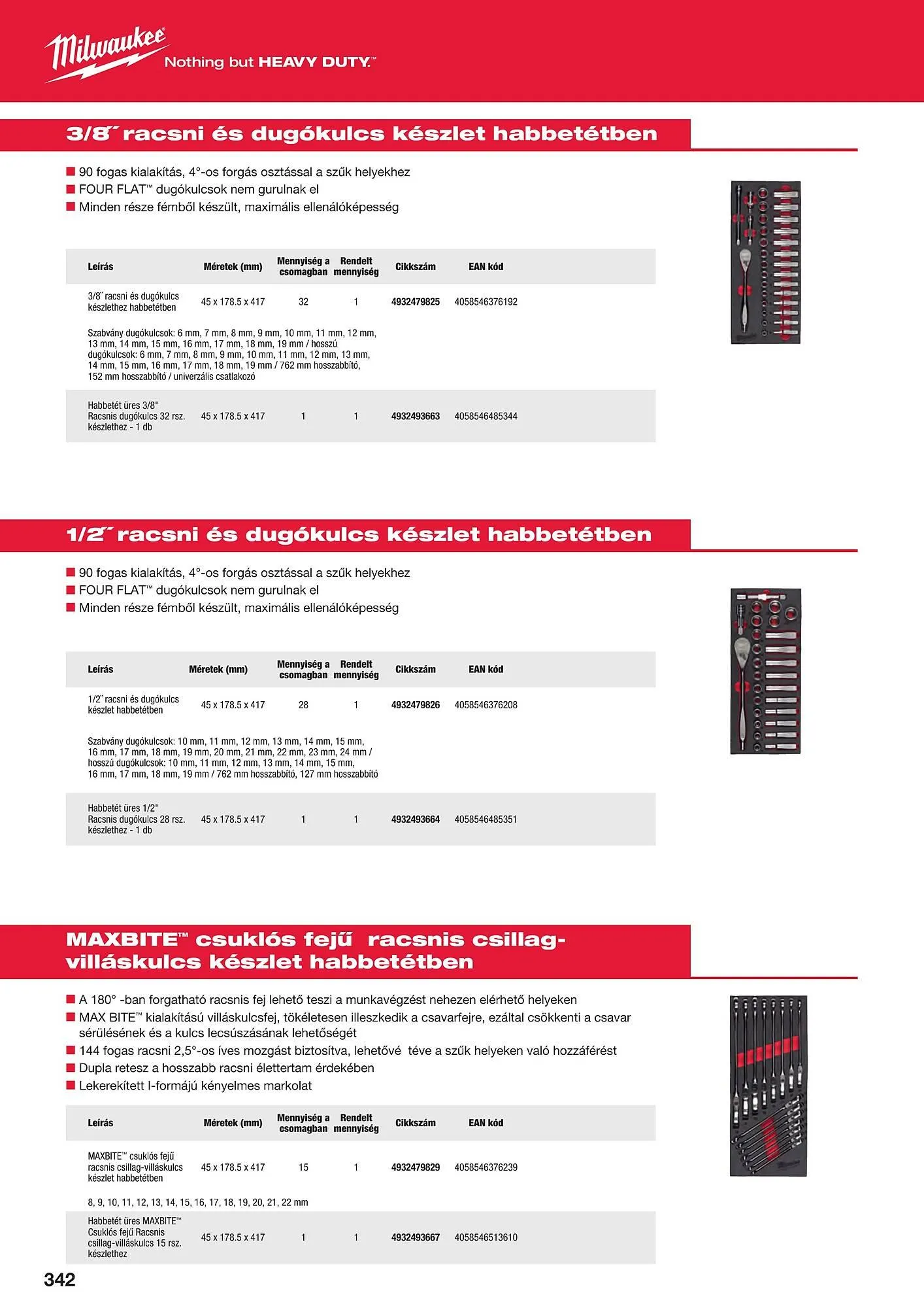 Katalógus Milwaukeetool akciós újság augusztus 14.-tól december 31.-ig 2024. - Oldal 342