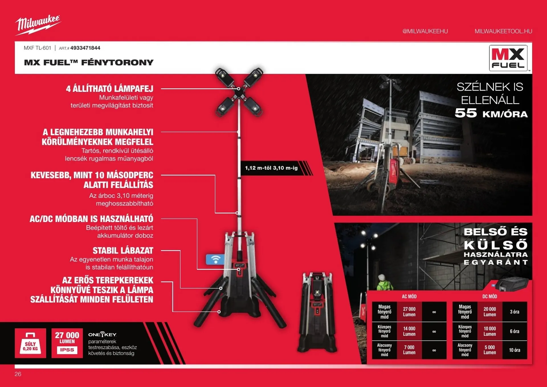 Katalógus Milwaukee akciós újság október 20.-tól december 31.-ig 2025. - Oldal 26