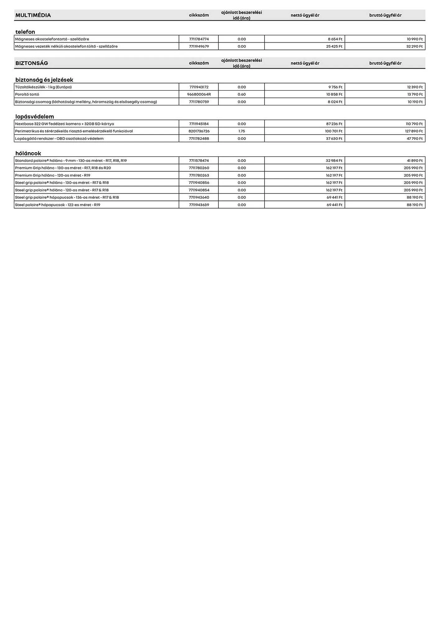 Katalógus Renault akciós újság augusztus 6.-tól augusztus 6.-ig 2026. - Oldal 3