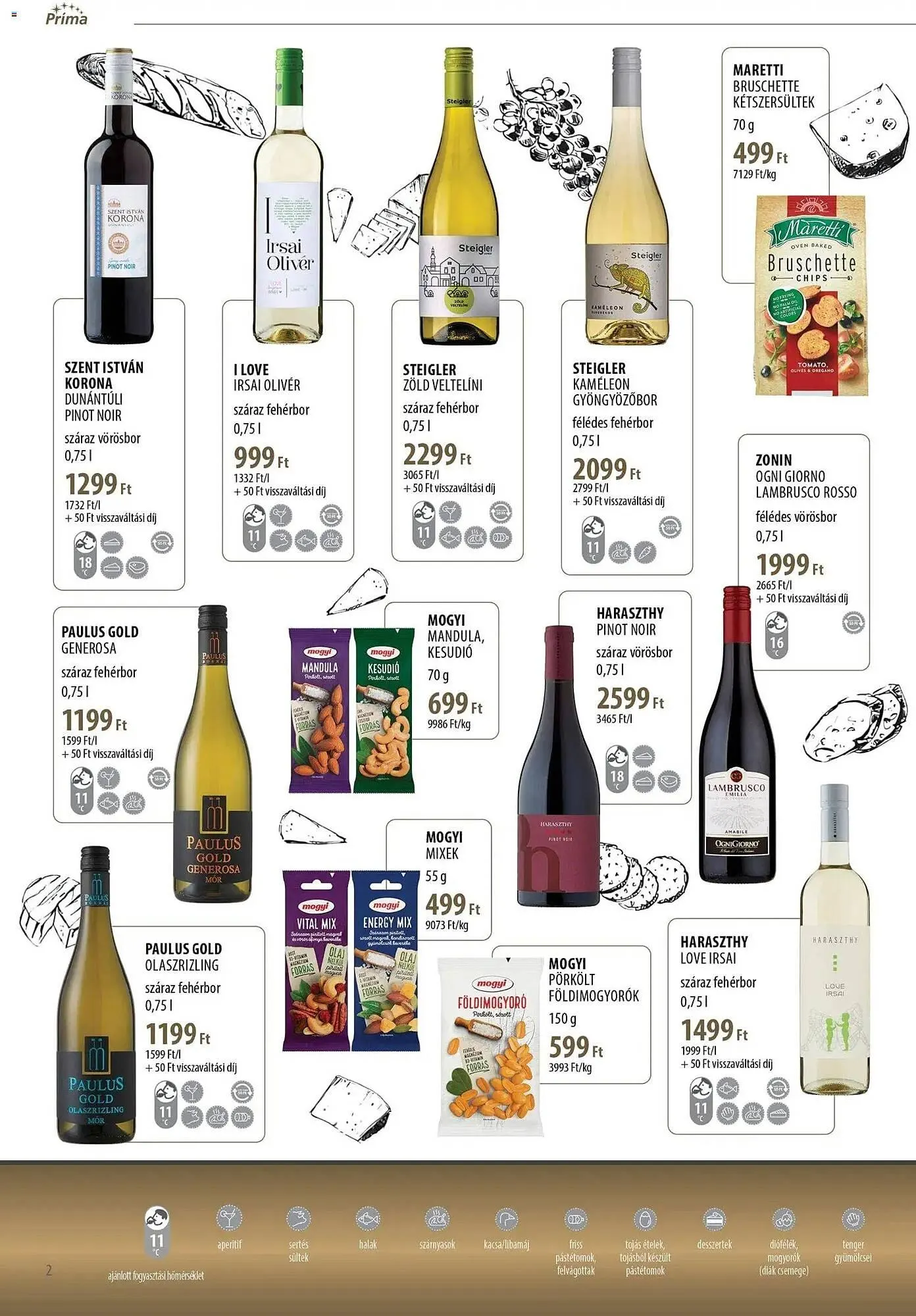 Katalógus Príma akciós újság november 11.-tól december 31.-ig 2025. - Oldal 2