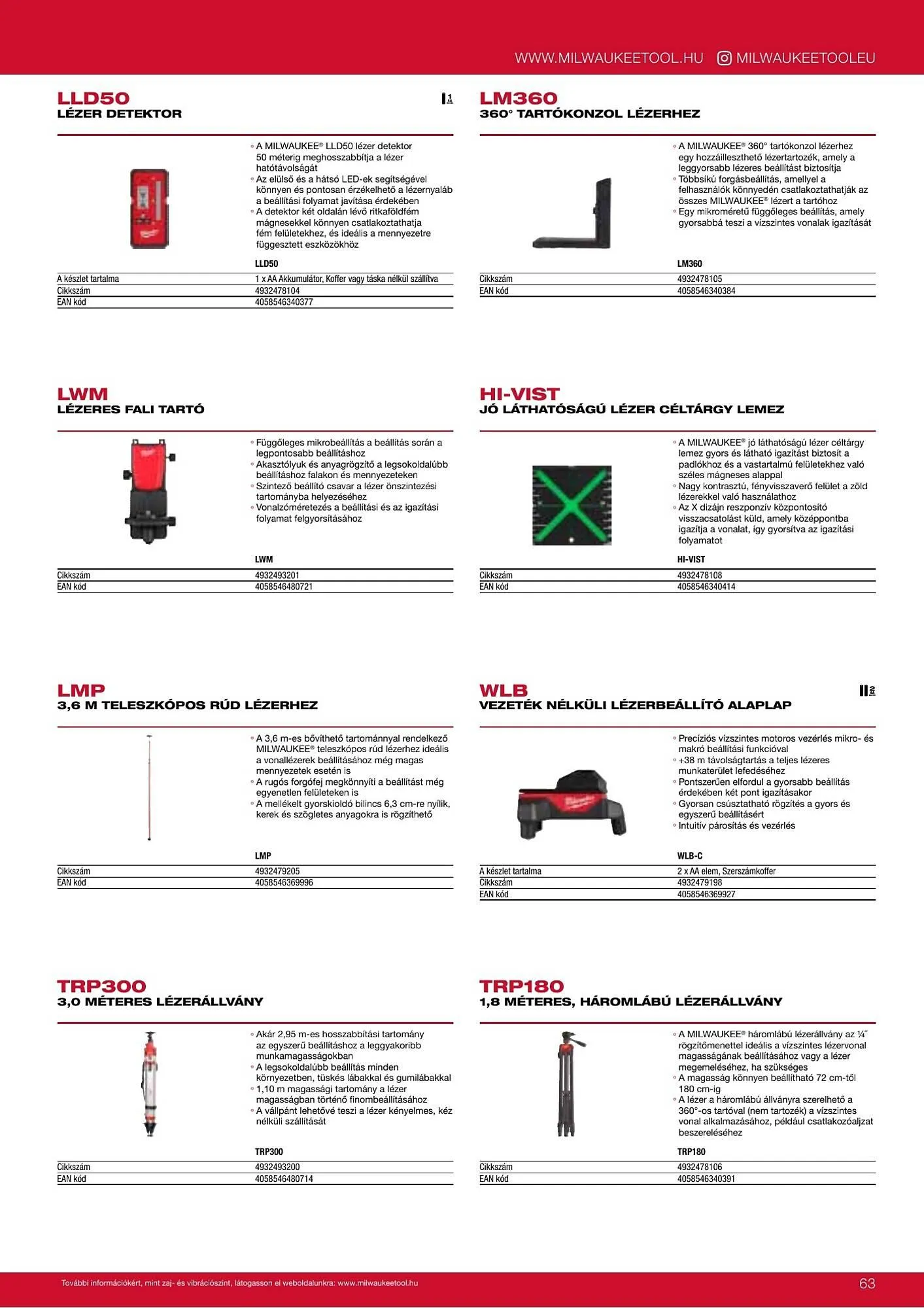 Katalógus Milwaukee akciós újság szeptember 16.-tól december 31.-ig 2026. - Oldal 63
