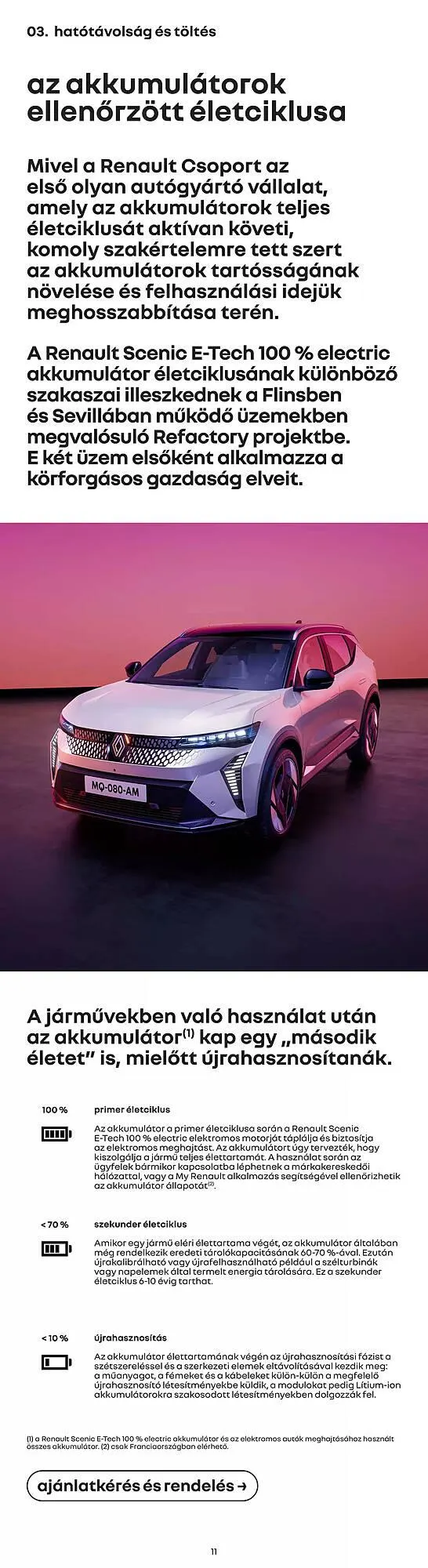 Katalógus Renault akciós újság január 6.-tól június 30.-ig 2025. - Oldal 11