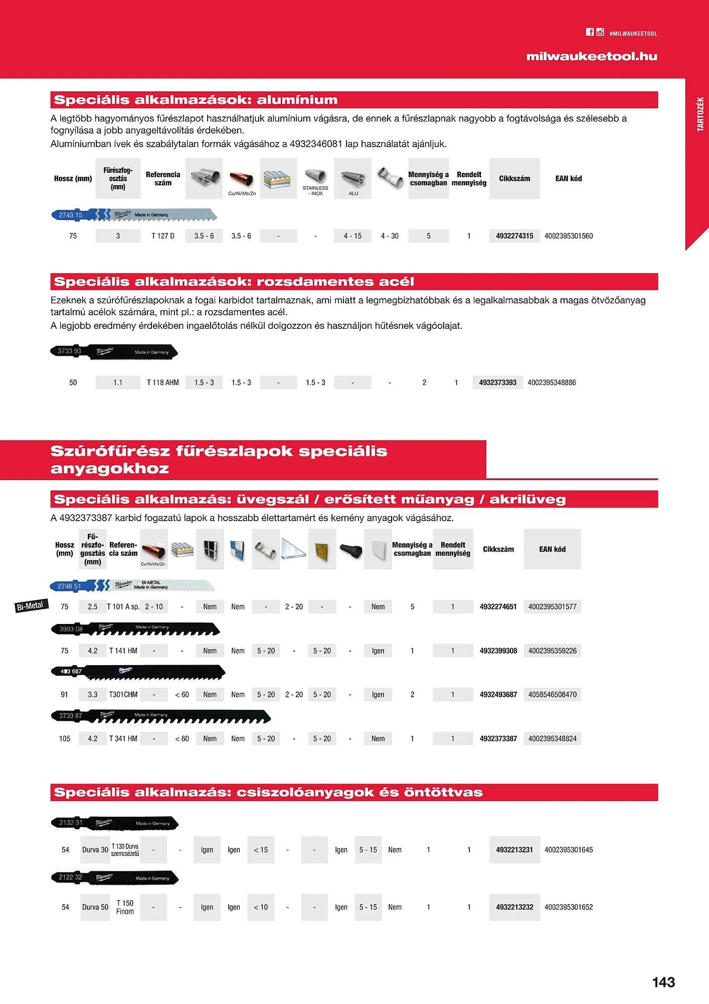 Katalógus Milwaukee akciós újság szeptember 16.-tól december 31.-ig 2025. - Oldal 143