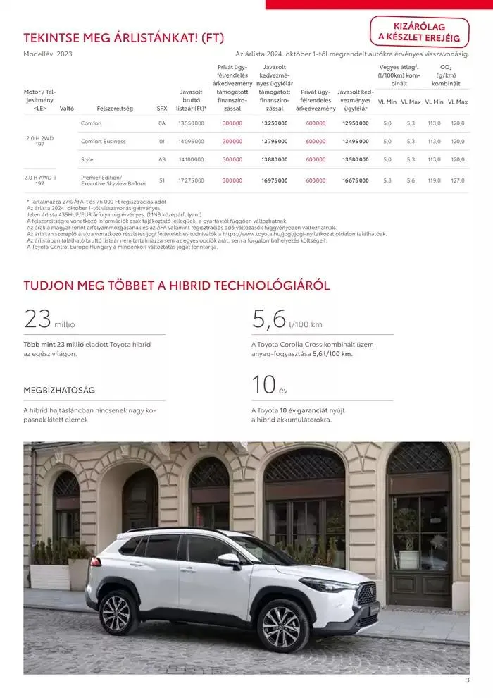 Katalógus Toyota Corolla Cross MC23 november 15.-tól november 15.-ig 2025. - Oldal 3