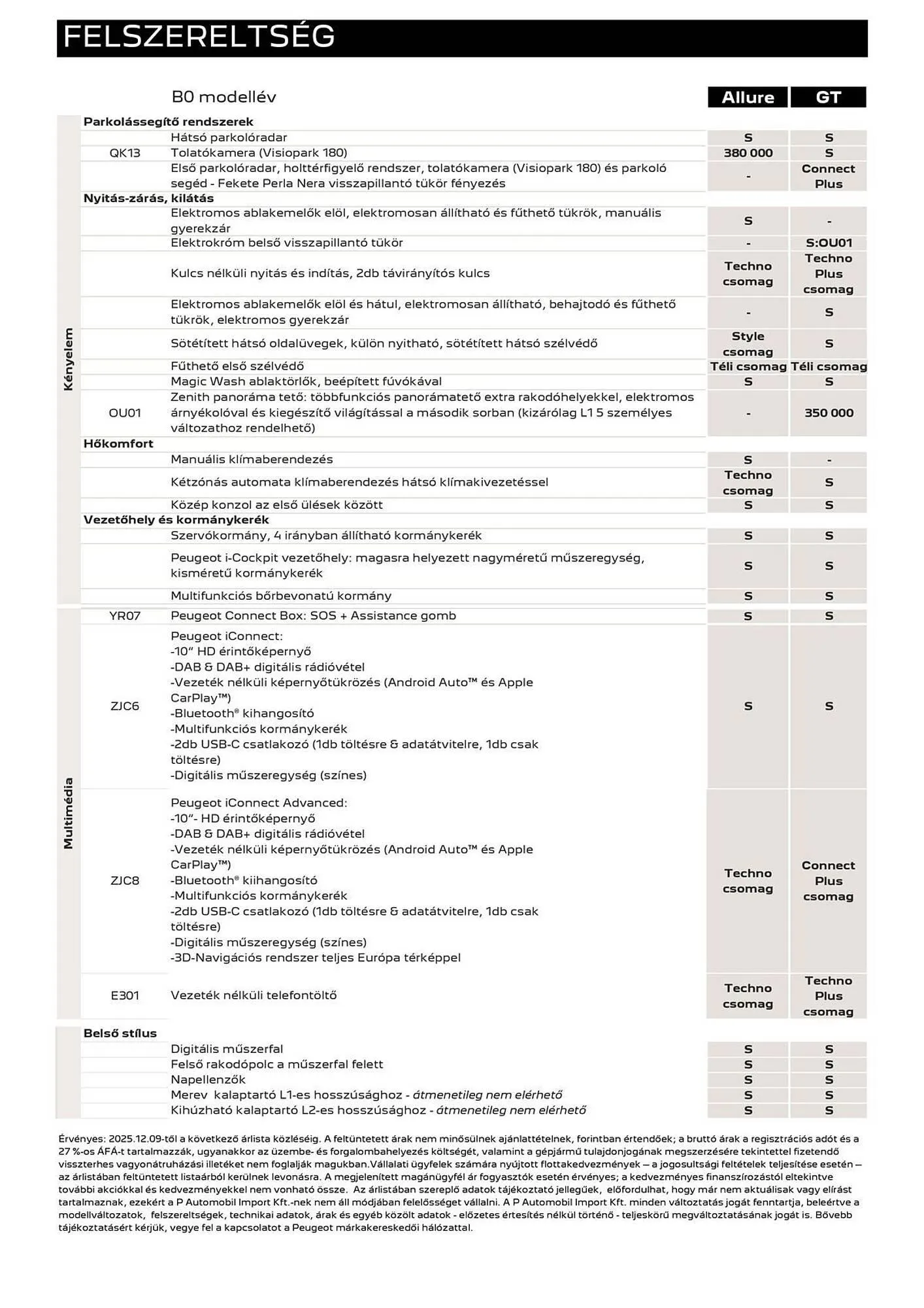 Katalógus Peugeot akciós újság április 4.-tól július 9.-ig 2026. - Oldal 6