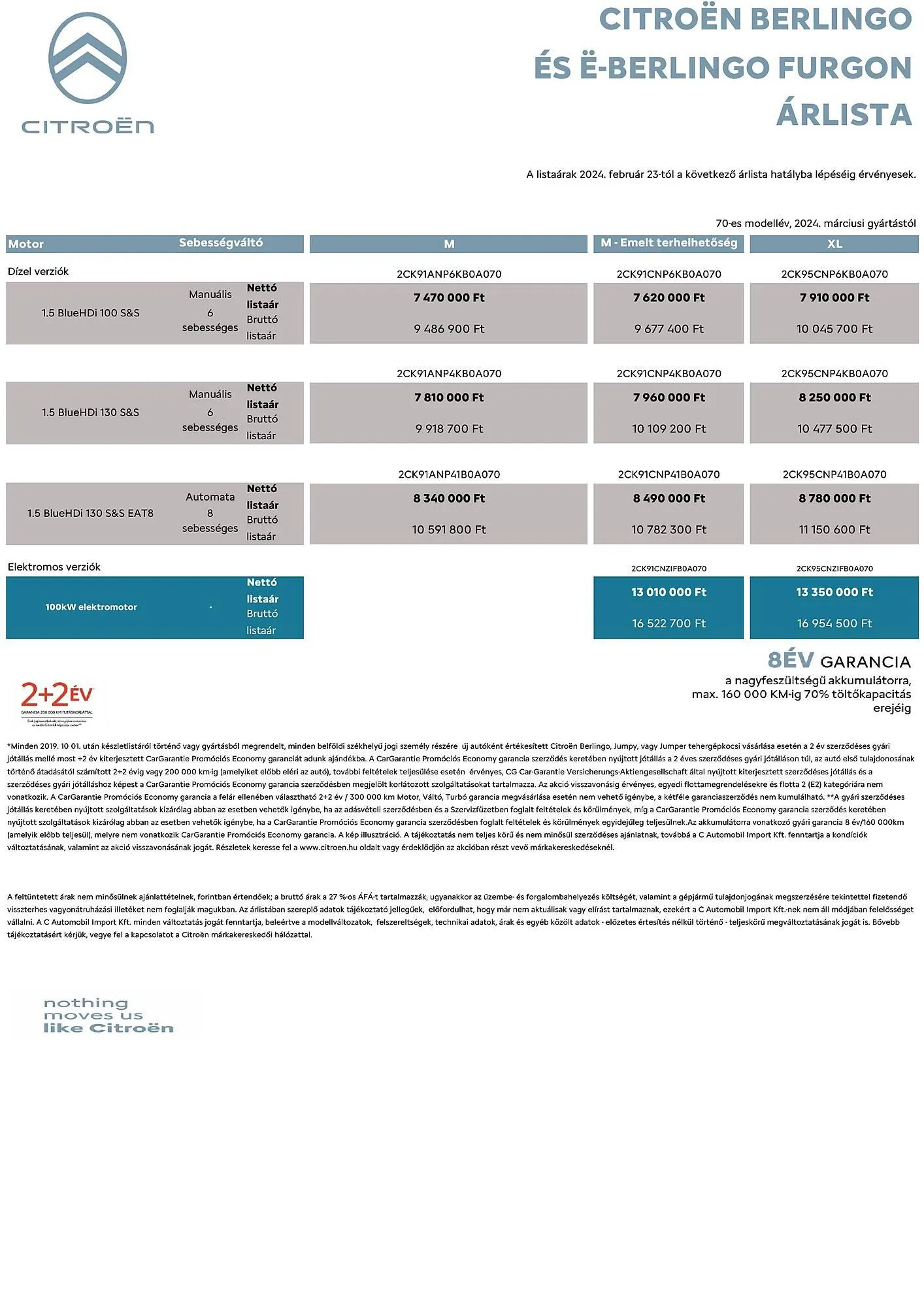 Katalógus Citroën Berlingo furgon akciós újság július 5.-tól december 31.-ig 2024. - Oldal 2