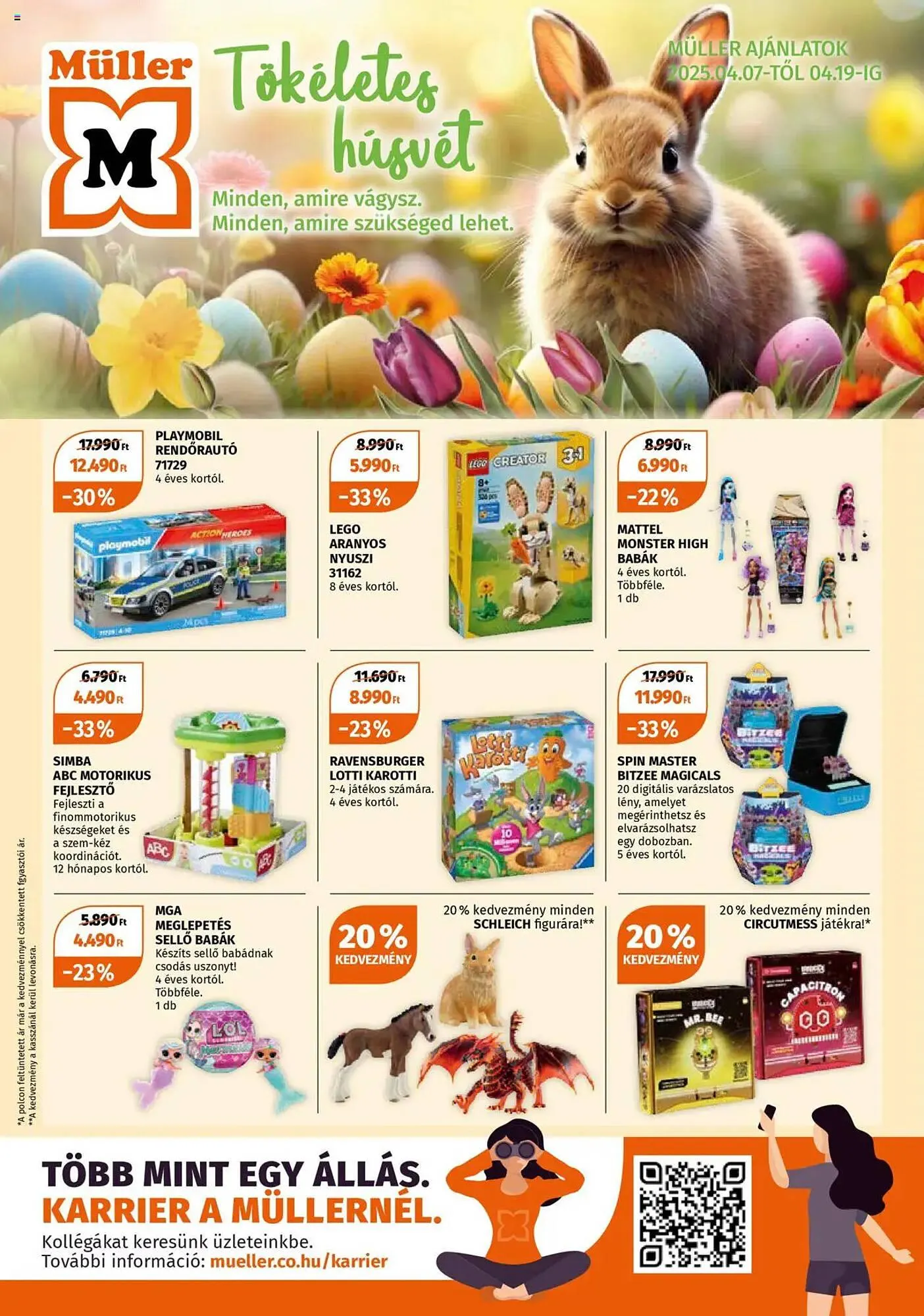 Katalógus Müller akciós újság április 7.-tól április 19.-ig 2025. - Oldal 1