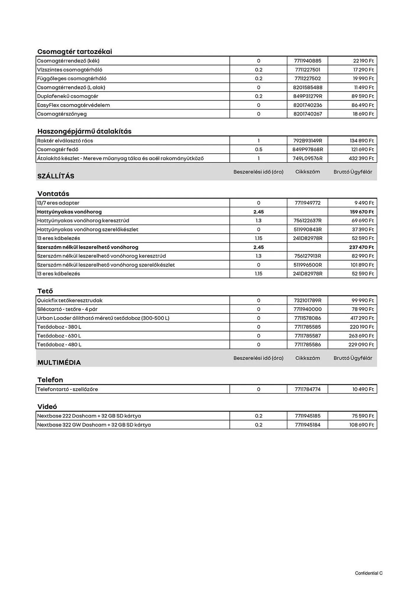 Katalógus Renault akciós újság március 11.-tól április 13.-ig 2025. - Oldal 2