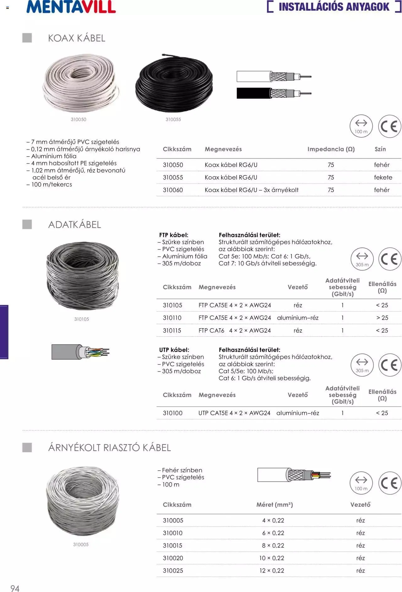 Katalógus Mentavill - Termékkatalógus 2022-2023 december 21.-tól december 31.-ig 2024. - Oldal 95