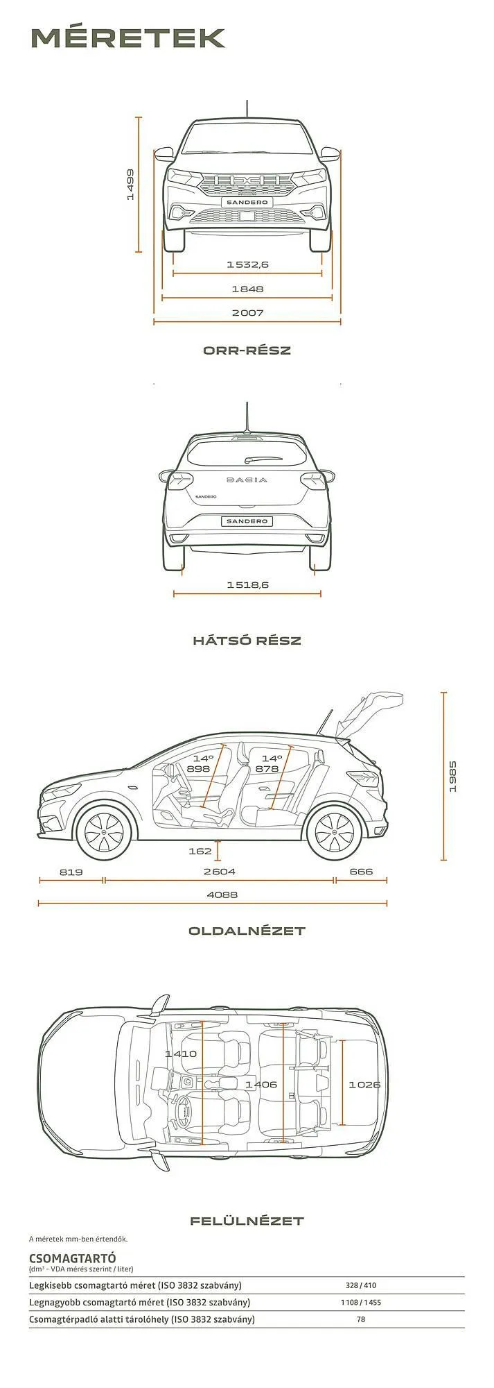 Katalógus Dacia akciós újság február 23.-tól december 31.-ig 2026. - Oldal 16