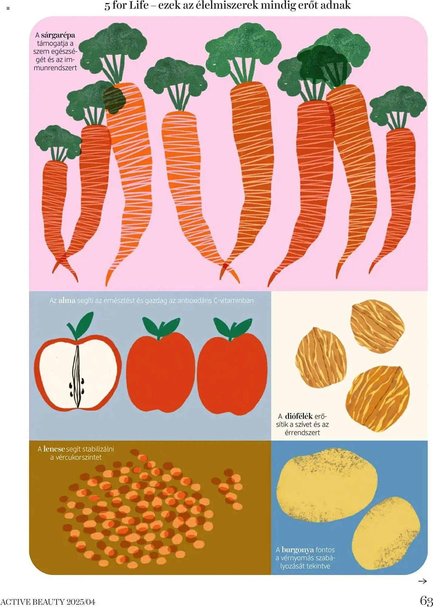 Katalógus DM akciós újság április 16.-tól április 24.-ig 2025. - Oldal 63