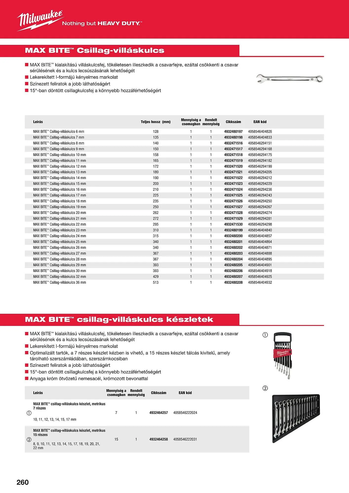 Katalógus Milwaukeetool akciós újság augusztus 14.-tól december 31.-ig 2024. - Oldal 260