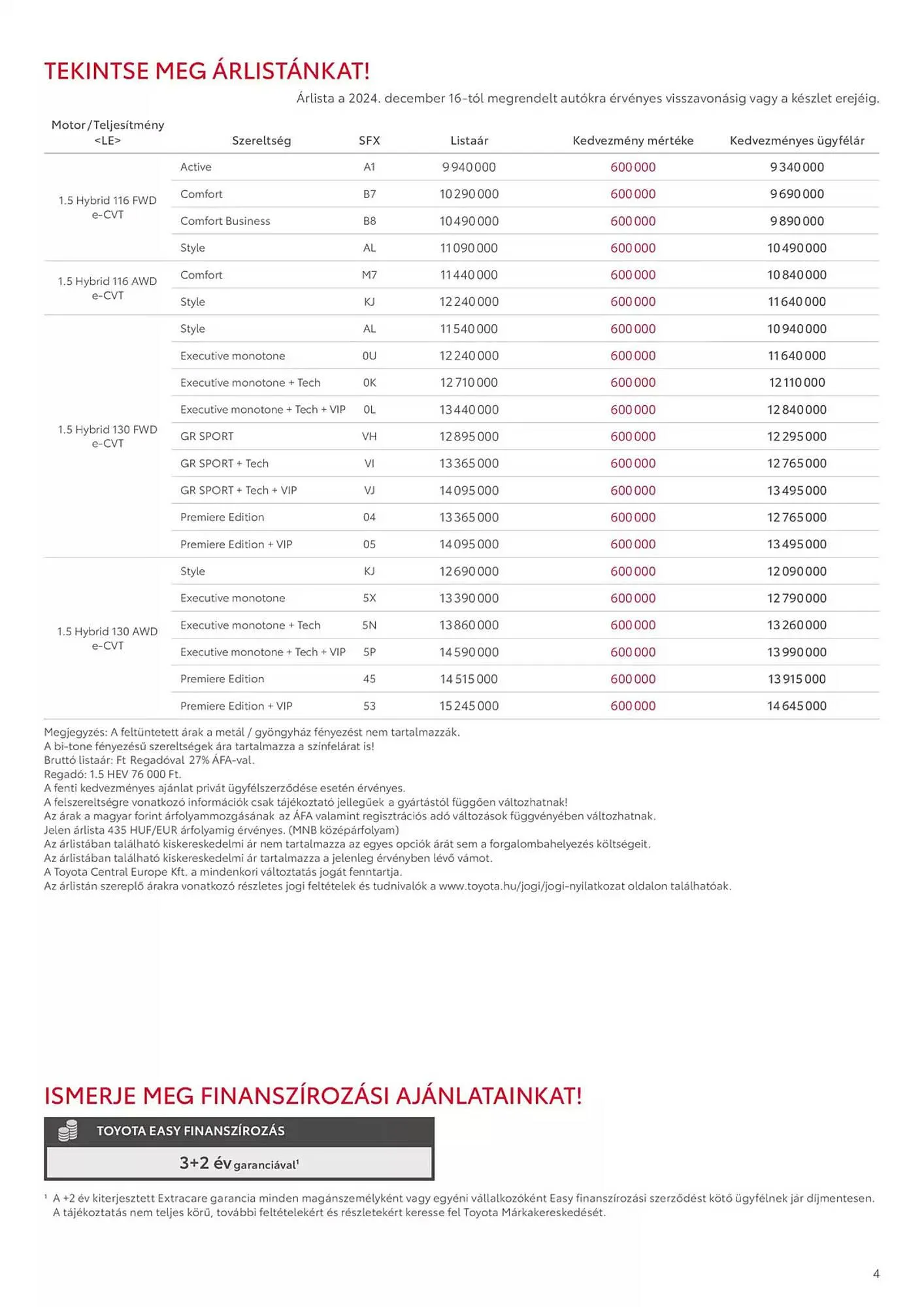 Katalógus Toyota akciós újság december 17.-tól december 17.-ig 2025. - Oldal 4